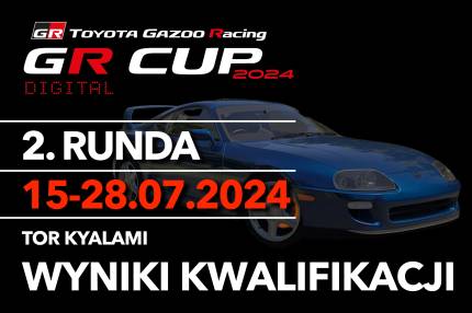 Wyniki kwalifikacji - 2. runda TOYOTA GR CUP DIGITAL - Toyota Supra RZ Mk4 - Kyalami